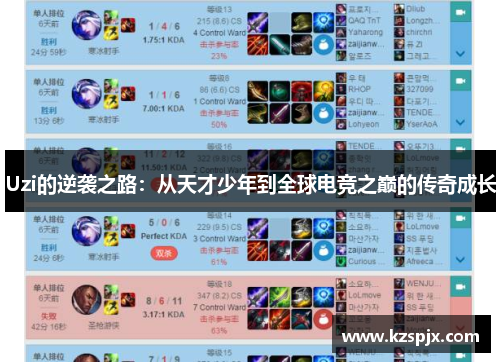 Uzi的逆袭之路：从天才少年到全球电竞之巅的传奇成长