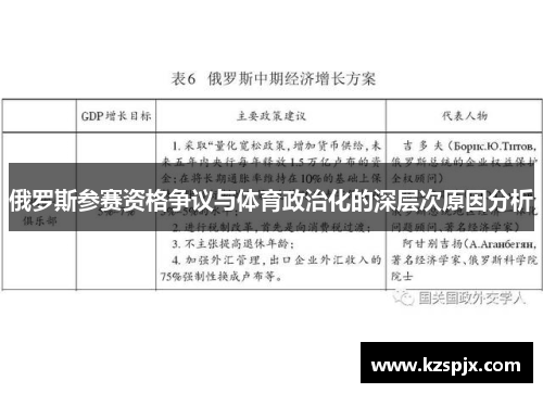 俄罗斯参赛资格争议与体育政治化的深层次原因分析 俄罗斯参赛资格争议与体育政治化的深层次原因分析
