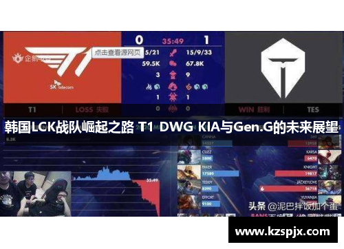 韩国LCK战队崛起之路 T1 DWG KIA与Gen.G的未来展望