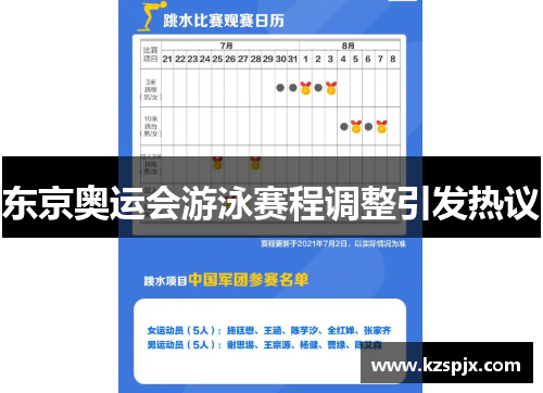 东京奥运会游泳赛程调整引发热议