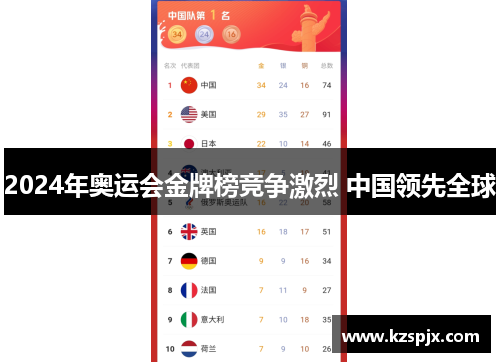 2024年奥运会金牌榜竞争激烈 中国领先全球